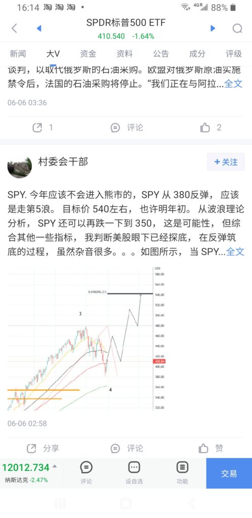 weibo SPY